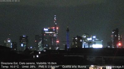 immagine della webcam nei dintorni di Milano Stazione Centrale: webcam Milano Grigioni