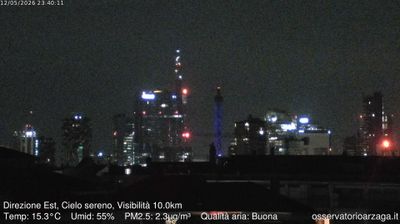 immagine della webcam nei dintorni di Milano Stazione Centrale: webcam Milano Grigioni
