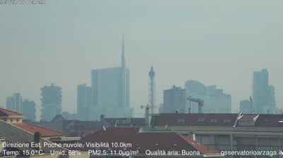 immagine della webcam nei dintorni di Milano: webcam Milano Grigioni