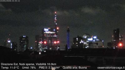 immagine della webcam nei dintorni di Milano Centrale: webcam Milano Grigioni