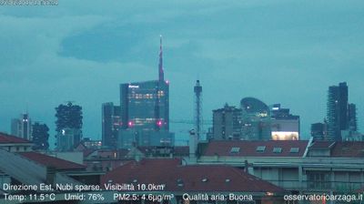 immagine della webcam nei dintorni di Milano Turro: webcam Milano Grigioni