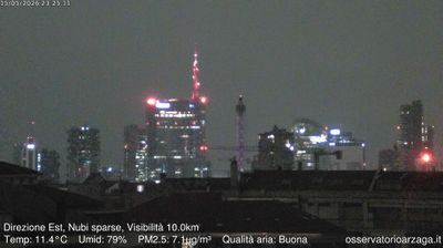 immagine della webcam nei dintorni di Milano Turro: webcam Milano Grigioni