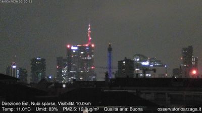 immagine della webcam nei dintorni di Milano Turro: webcam Milano Grigioni