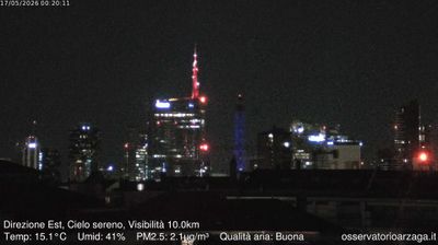 immagine della webcam nei dintorni di Milano Porta Genova: webcam Milano Grigioni