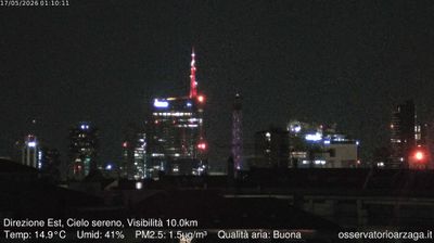 immagine della webcam nei dintorni di Milano Baggio: webcam Milano Grigioni