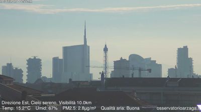 immagine della webcam nei dintorni di Milano Lotto: webcam Milano Grigioni