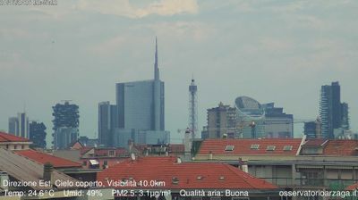 immagine della webcam nei dintorni di Milano Lotto: webcam Milano Grigioni