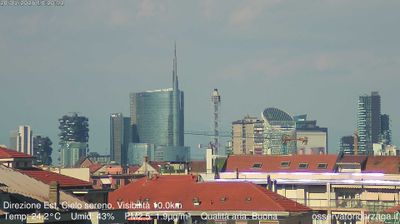 immagine della webcam nei dintorni di Milano Navigli: webcam Milano Grigioni