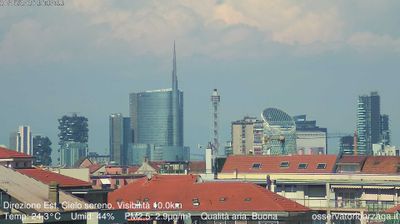 immagine della webcam nei dintorni di Milano Lotto: webcam Milano Grigioni