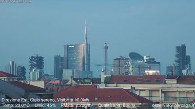 immagine della webcam nei dintorni di Milano Navigli: webcam Milano Grigioni