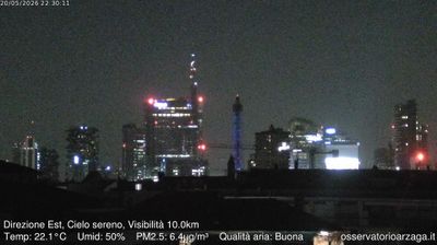 immagine della webcam nei dintorni di Milano Navigli: webcam Milano Grigioni