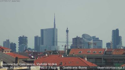 immagine della webcam nei dintorni di Milano Meda: webcam Milano Grigioni