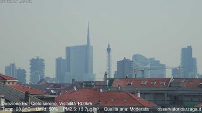 immagine della webcam nei dintorni di Milano Porta Volta: webcam Milano Grigioni