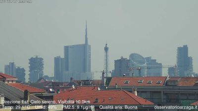immagine della webcam nei dintorni di Milano Porta Volta: webcam Milano Grigioni