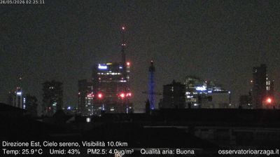 immagine della webcam nei dintorni di Milano Stazione Centrale: webcam Milano Grigioni