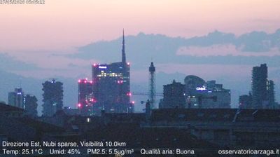 immagine della webcam nei dintorni di Milano Brolo Pantano: webcam Milano Grigioni