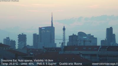 immagine della webcam nei dintorni di Milano Brolo Pantano: webcam Milano Grigioni