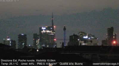 immagine della webcam nei dintorni di Milano Porta Nuova: webcam Milano Grigioni