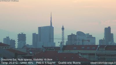 immagine della webcam nei dintorni di Milano Brolo Pantano: webcam Milano Grigioni