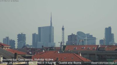 immagine della webcam nei dintorni di Milano Cappuccio: webcam Milano Grigioni