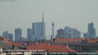 immagine della webcam nei dintorni di Milano Cappuccio: webcam Milano Grigioni