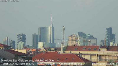 immagine della webcam nei dintorni di Milano Cappuccio: webcam Milano Grigioni