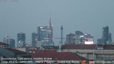 immagine della webcam nei dintorni di Milano Italia: webcam Milano Grigioni