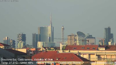 immagine della webcam nei dintorni di Milano Città Studi: webcam Milano Grigioni