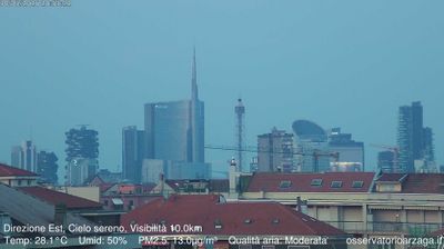 immagine della webcam nei dintorni di Passirana: webcam Milano Grigioni