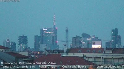 immagine della webcam nei dintorni di Milano Carrobbio: webcam Milano Grigioni
