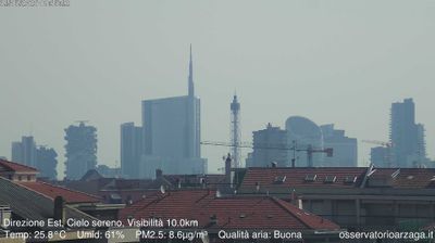 immagine della webcam nei dintorni di Milano Cuoco: webcam Milano Grigioni