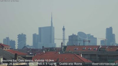 immagine della webcam nei dintorni di Milano Cuoco: webcam Milano Grigioni