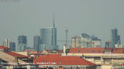 immagine della webcam nei dintorni di Milano Ca' Granda: webcam Milano Grigioni