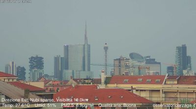 immagine della webcam nei dintorni di Milano La Fontana: webcam Milano Grigioni
