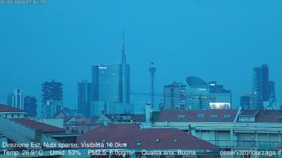 immagine della webcam nei dintorni di Milano Ca' Granda: webcam Milano Grigioni