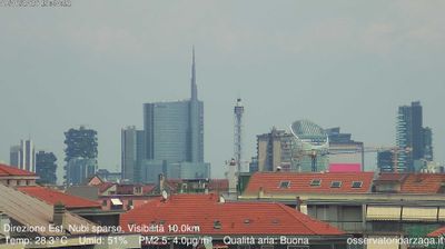 immagine della webcam nei dintorni di Milano: webcam Milano Grigioni
