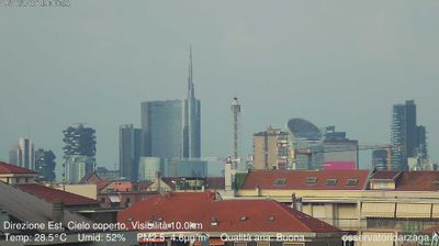 immagine della webcam nei dintorni di Milano: webcam Milano Grigioni