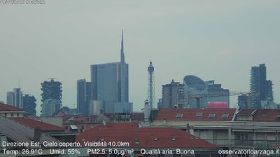 immagine della webcam nei dintorni di Rho: webcam Milano Grigioni