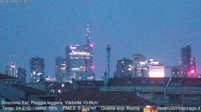 immagine della webcam nei dintorni di Pavia: webcam Milano Grigioni