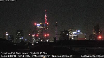 immagine della webcam nei dintorni di Milano: webcam Milano Grigioni