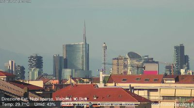 immagine della webcam nei dintorni di Milano Borgo Nuovo: webcam Milano Grigioni