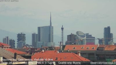 immagine della webcam nei dintorni di Milano San Marco: webcam Milano Grigioni
