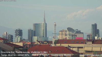 immagine della webcam nei dintorni di Milano San Marco: webcam Milano Grigioni