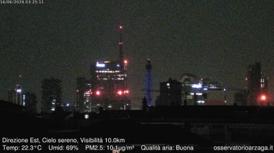 immagine della webcam nei dintorni di Milano San Marco: webcam Milano Grigioni