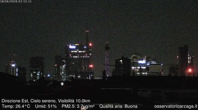 immagine della webcam nei dintorni di Milano Centro Storico: webcam Milano Grigioni