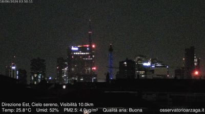 immagine della webcam nei dintorni di Milano Centro Storico: webcam Milano Grigioni