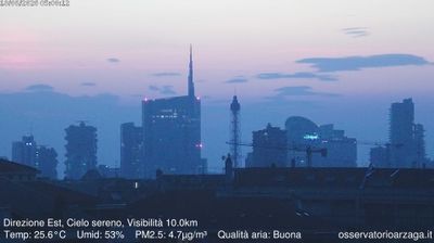 immagine della webcam nei dintorni di Milano Argonne: webcam Milano Grigioni