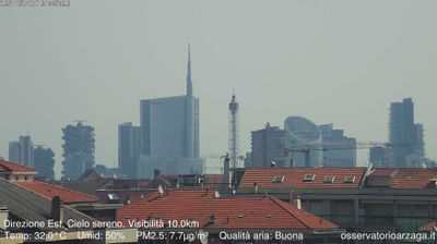 immagine della webcam nei dintorni di Milano Foro Bonaparte: webcam Milano Grigioni