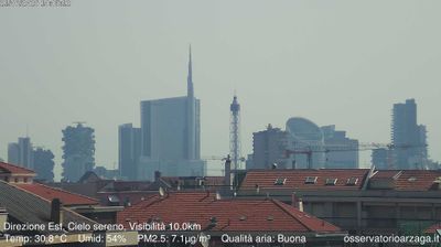 immagine della webcam nei dintorni di Milano Quartiere Ebraico: webcam Milano Grigioni