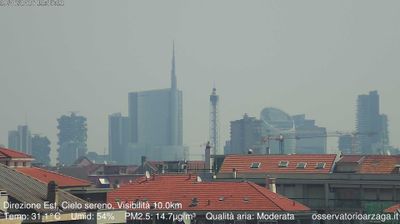 immagine della webcam nei dintorni di Milano Lancetti: webcam Milano Grigioni
